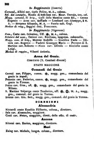 Il Palmaverde almanacco piemontese