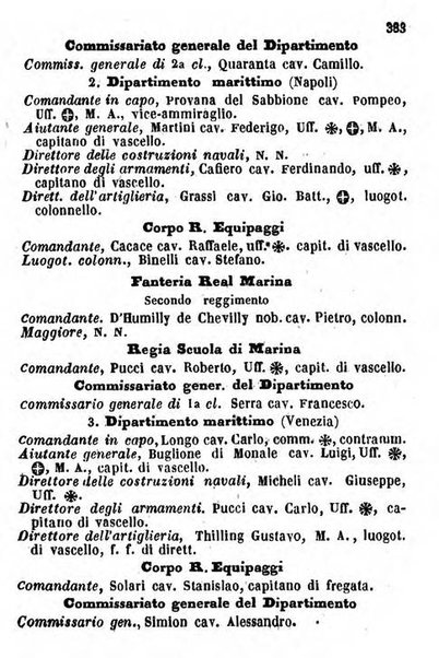 Il Palmaverde almanacco piemontese