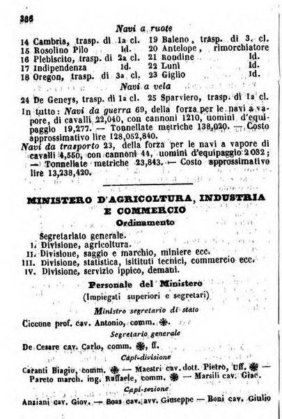 Il Palmaverde almanacco piemontese