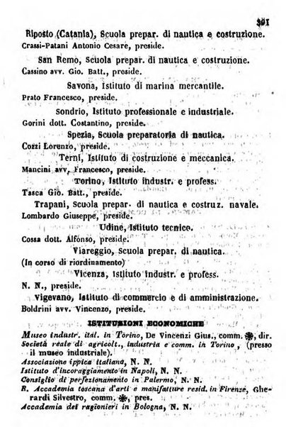 Il Palmaverde almanacco piemontese