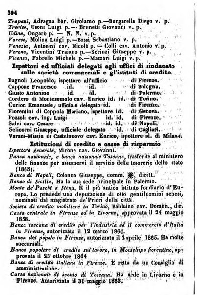 Il Palmaverde almanacco piemontese