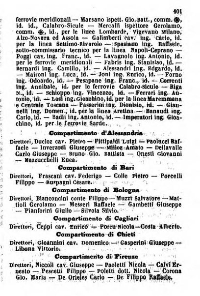 Il Palmaverde almanacco piemontese