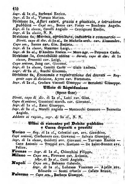 Il Palmaverde almanacco piemontese