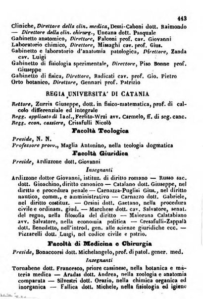 Il Palmaverde almanacco piemontese