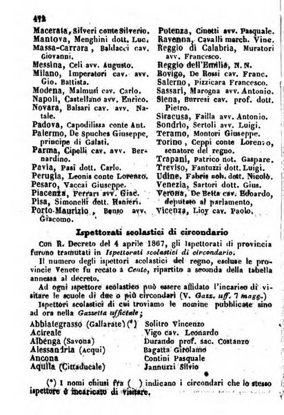 Il Palmaverde almanacco piemontese