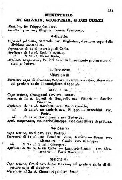 Il Palmaverde almanacco piemontese