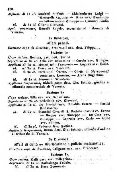 Il Palmaverde almanacco piemontese