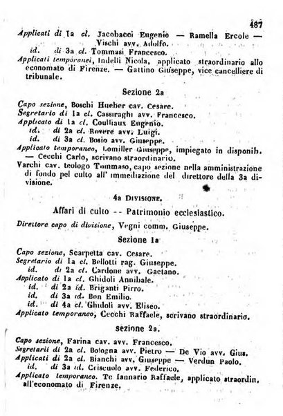 Il Palmaverde almanacco piemontese