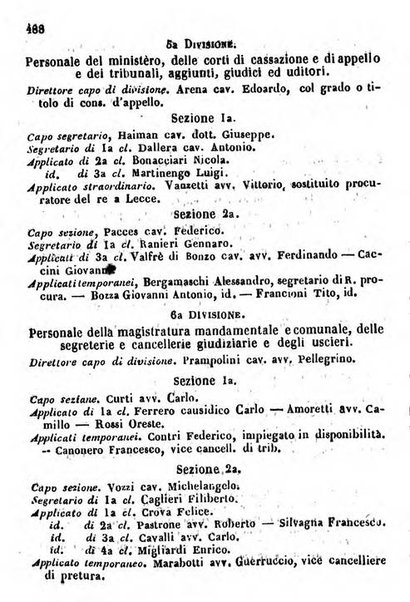 Il Palmaverde almanacco piemontese