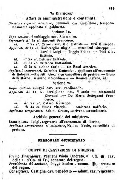 Il Palmaverde almanacco piemontese