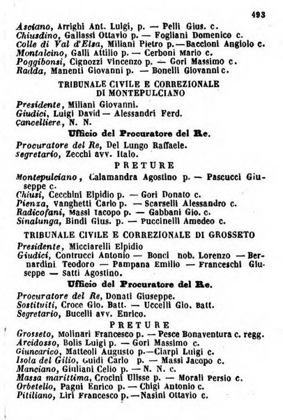 Il Palmaverde almanacco piemontese