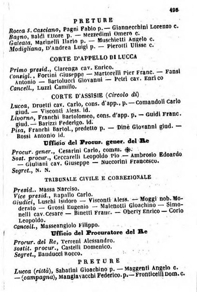 Il Palmaverde almanacco piemontese