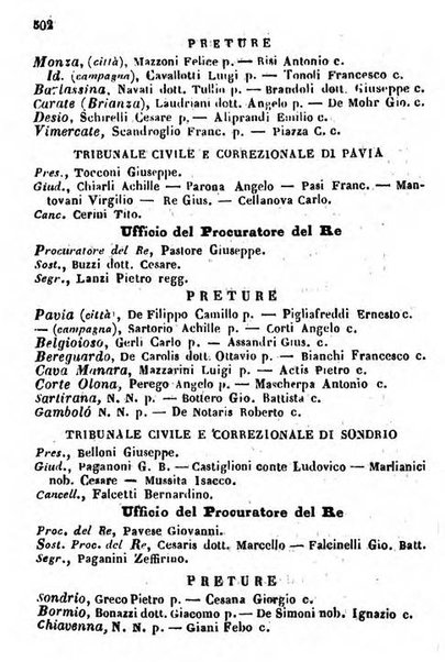 Il Palmaverde almanacco piemontese