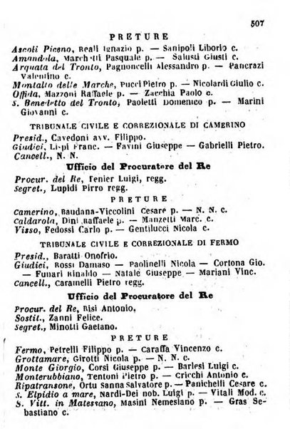 Il Palmaverde almanacco piemontese