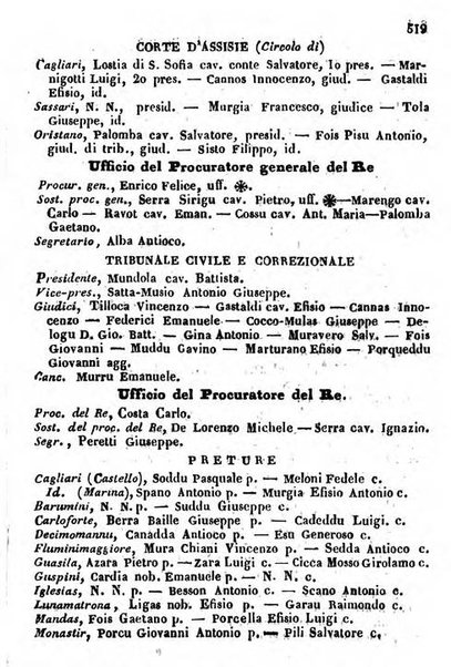 Il Palmaverde almanacco piemontese