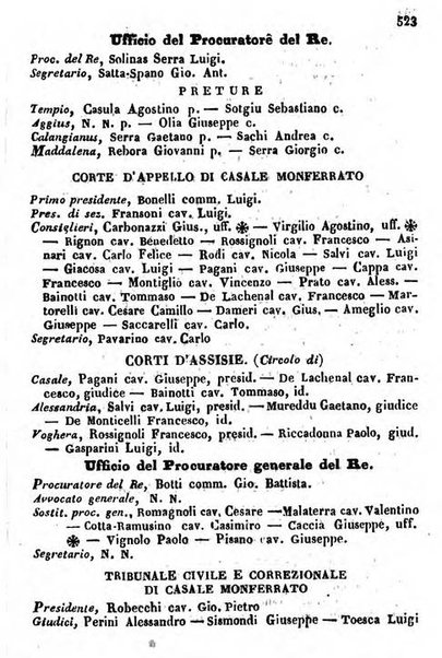 Il Palmaverde almanacco piemontese