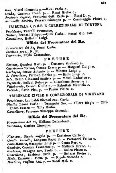 Il Palmaverde almanacco piemontese