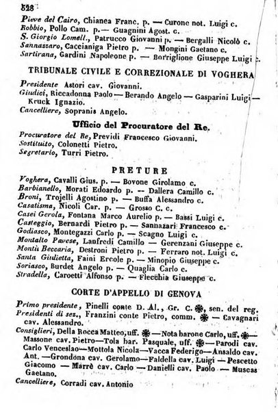 Il Palmaverde almanacco piemontese