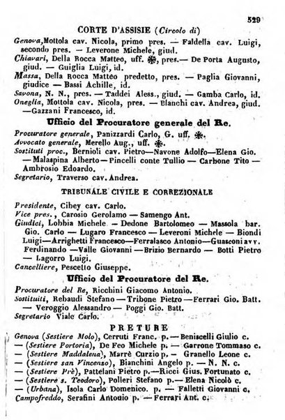 Il Palmaverde almanacco piemontese