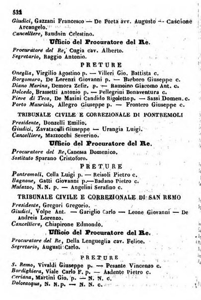 Il Palmaverde almanacco piemontese