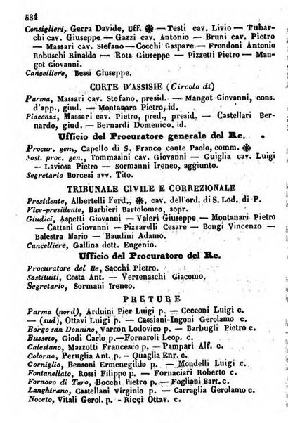 Il Palmaverde almanacco piemontese