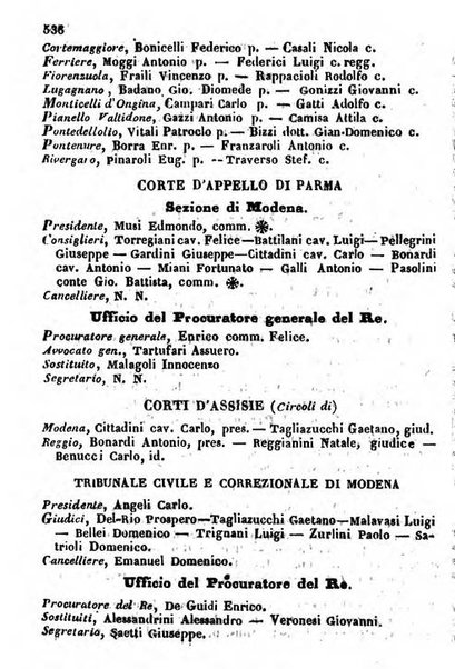 Il Palmaverde almanacco piemontese