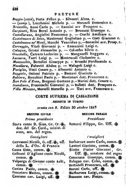 Il Palmaverde almanacco piemontese