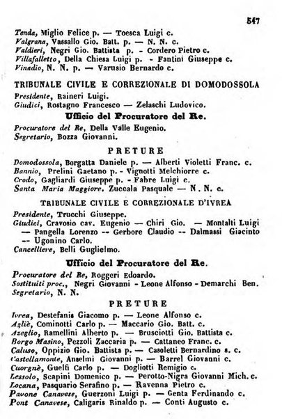 Il Palmaverde almanacco piemontese