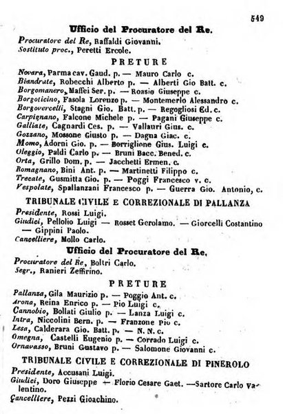 Il Palmaverde almanacco piemontese