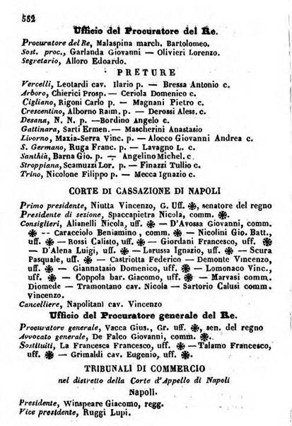 Il Palmaverde almanacco piemontese