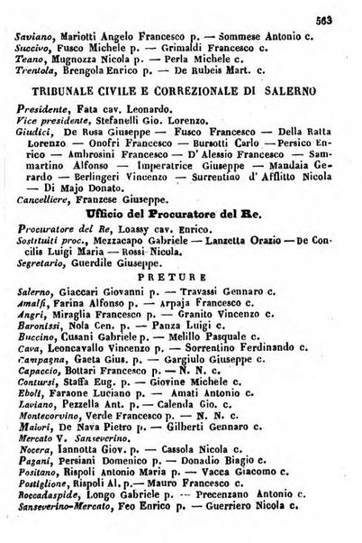 Il Palmaverde almanacco piemontese