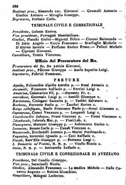 Il Palmaverde almanacco piemontese