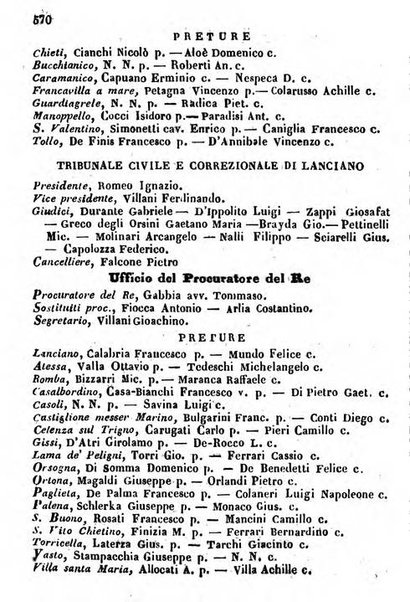 Il Palmaverde almanacco piemontese