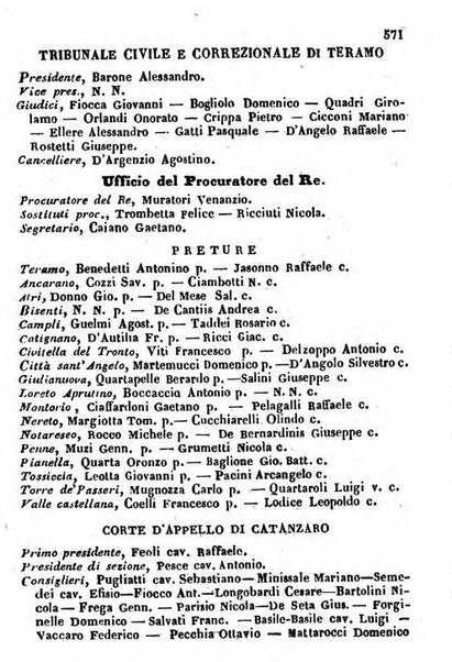 Il Palmaverde almanacco piemontese