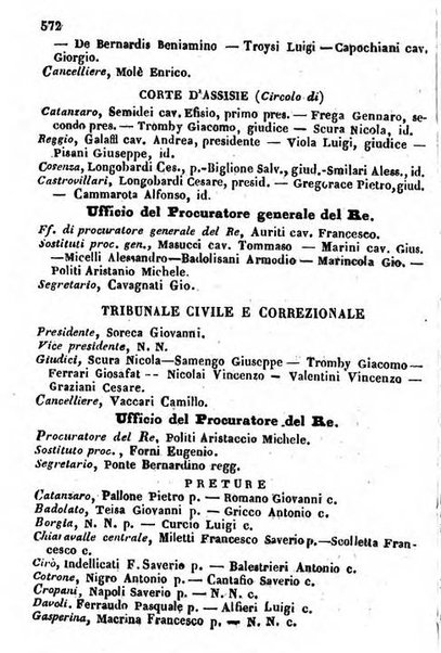 Il Palmaverde almanacco piemontese