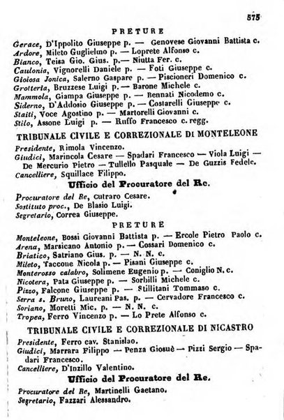 Il Palmaverde almanacco piemontese