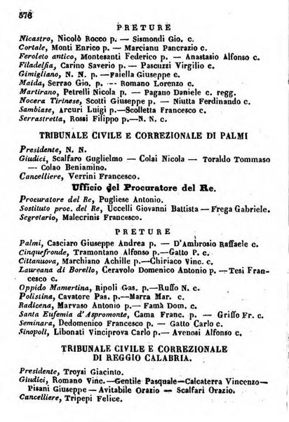 Il Palmaverde almanacco piemontese