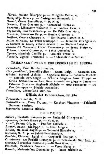 Il Palmaverde almanacco piemontese