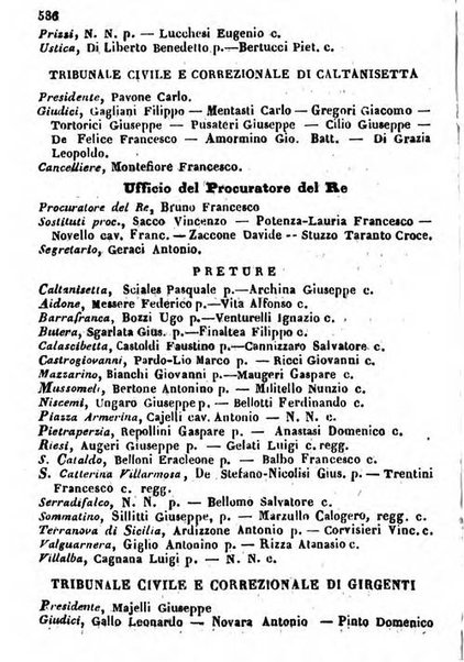 Il Palmaverde almanacco piemontese