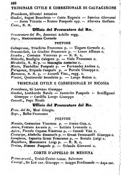 Il Palmaverde almanacco piemontese