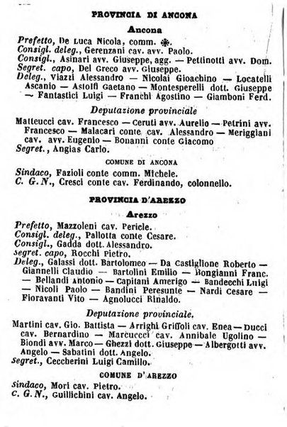 Il Palmaverde almanacco piemontese