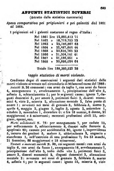 Il Palmaverde almanacco piemontese