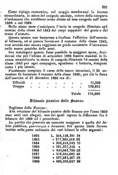 Il Palmaverde almanacco piemontese