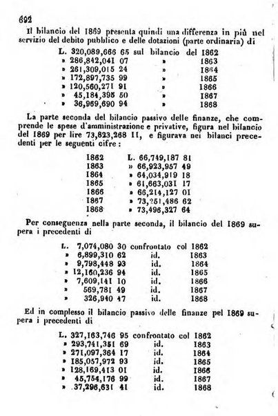 Il Palmaverde almanacco piemontese