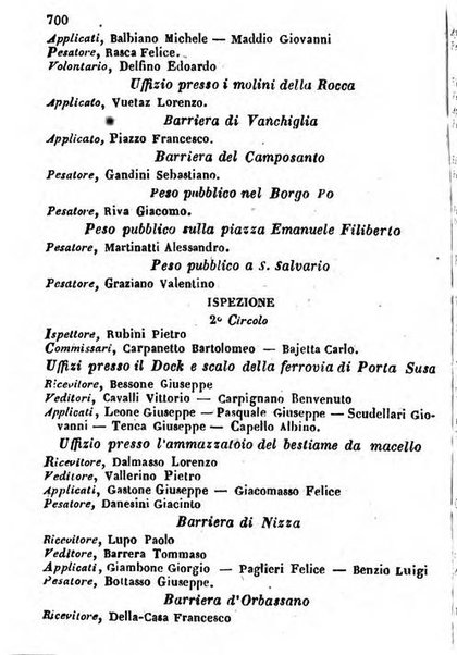 Il Palmaverde almanacco piemontese