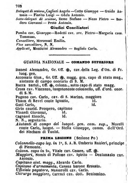 Il Palmaverde almanacco piemontese