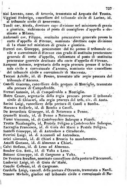 Il Palmaverde almanacco piemontese