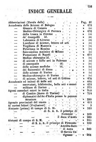 Il Palmaverde almanacco piemontese