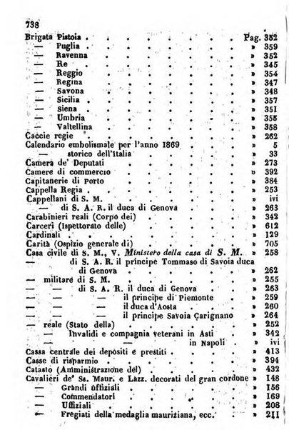 Il Palmaverde almanacco piemontese