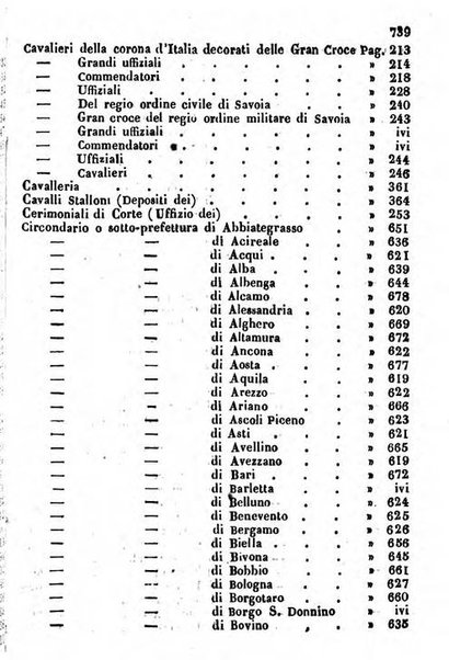 Il Palmaverde almanacco piemontese